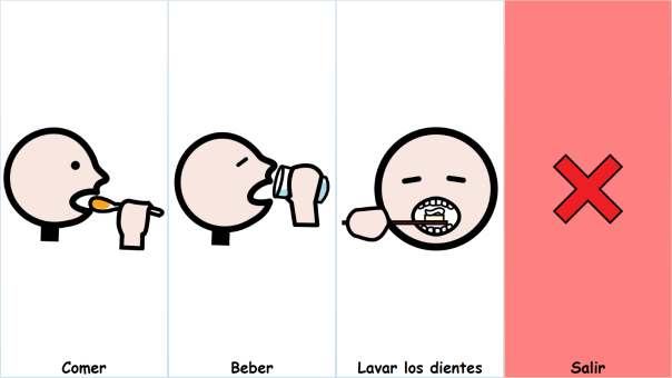 Ejemplo de agenda libre