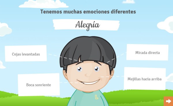 Componentes de la expresión. Expression components.