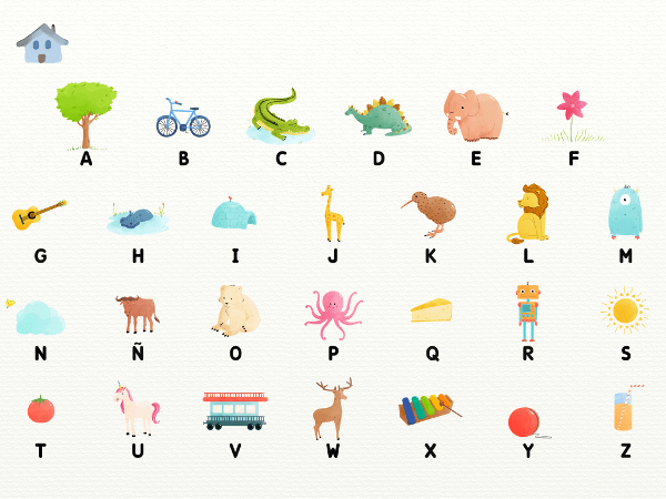 Este es el vocabulario que trabaja la aplicación. Palabras cotidianas y conocidas fácilmente identificables.