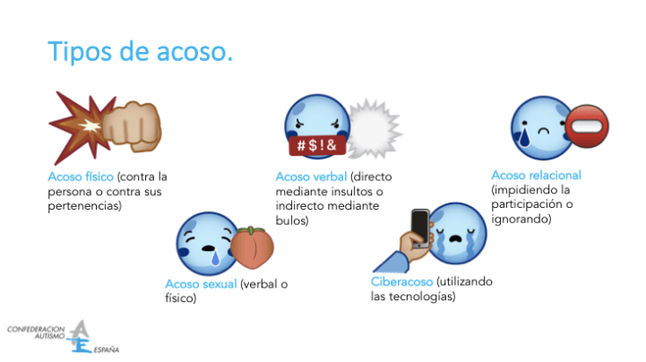 Acoso Escolar Autismo España
