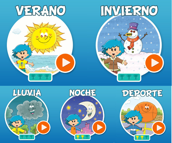 Estos son los cinco momentos en los que se puede elegir vestir a Alex.