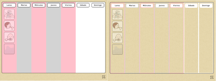 VIsualización semanal