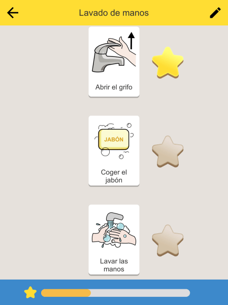 Secuencia kidstodolist